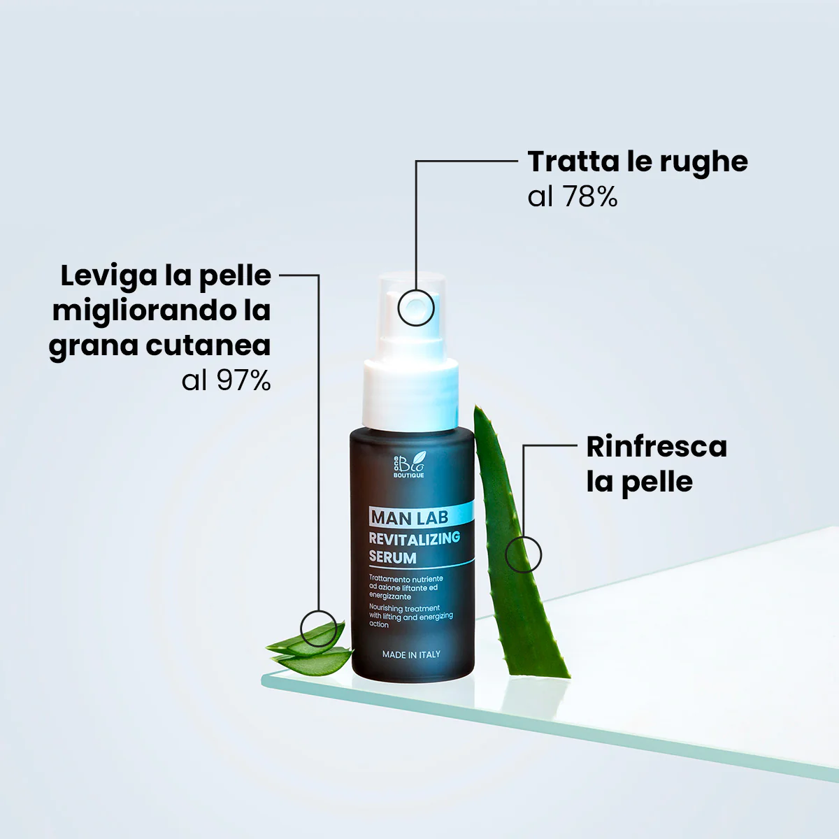 Set Skincare Uomo Medium - Image 3