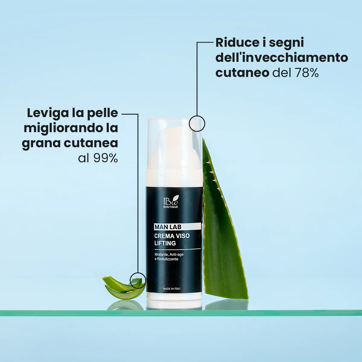 Set Skincare Uomo Pro - Image 4